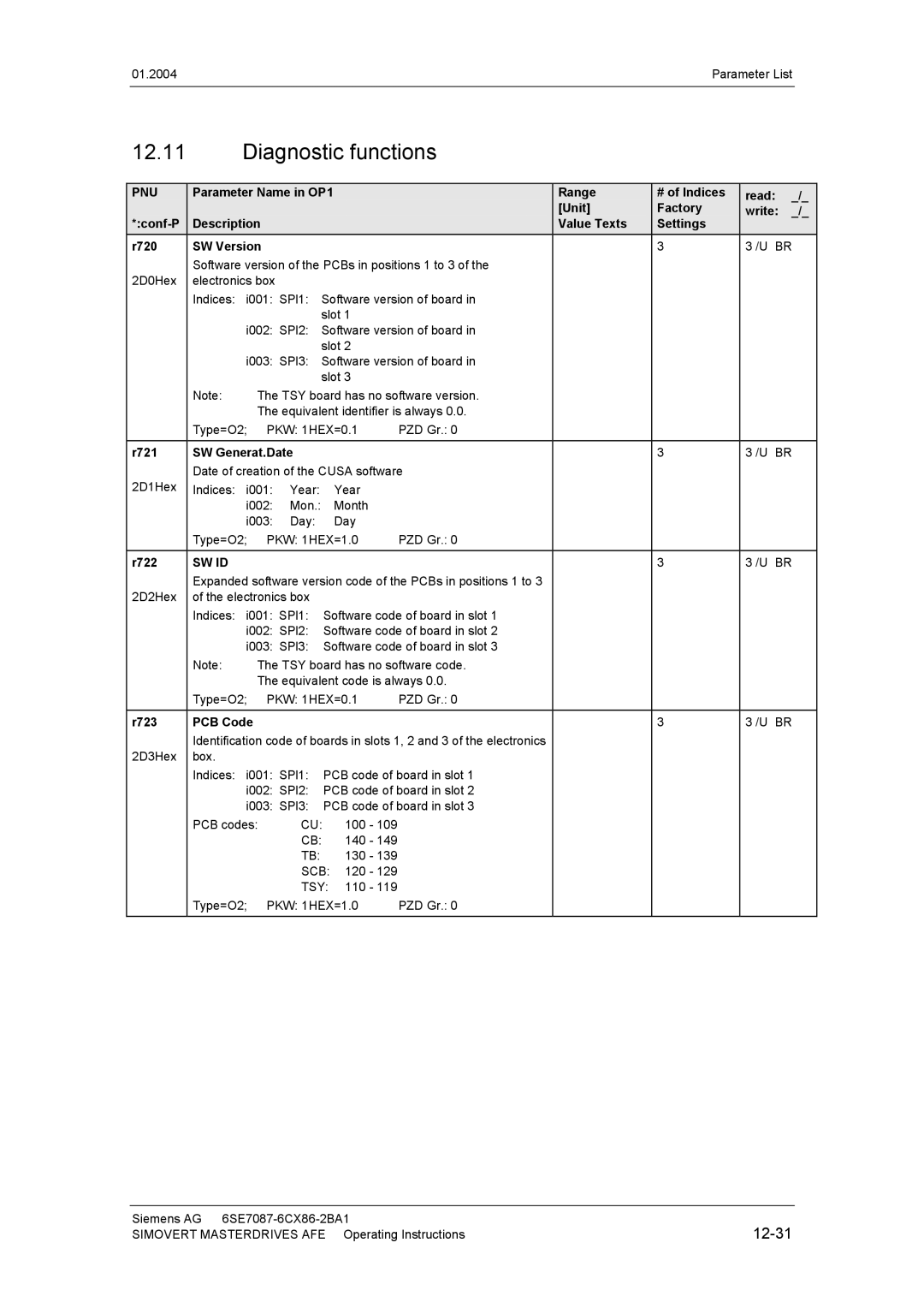 Siemens 400 V / 210...590 A operating instructions Diagnostic functions, R721 SW Generat.Date, R722, R723 PCB Code 