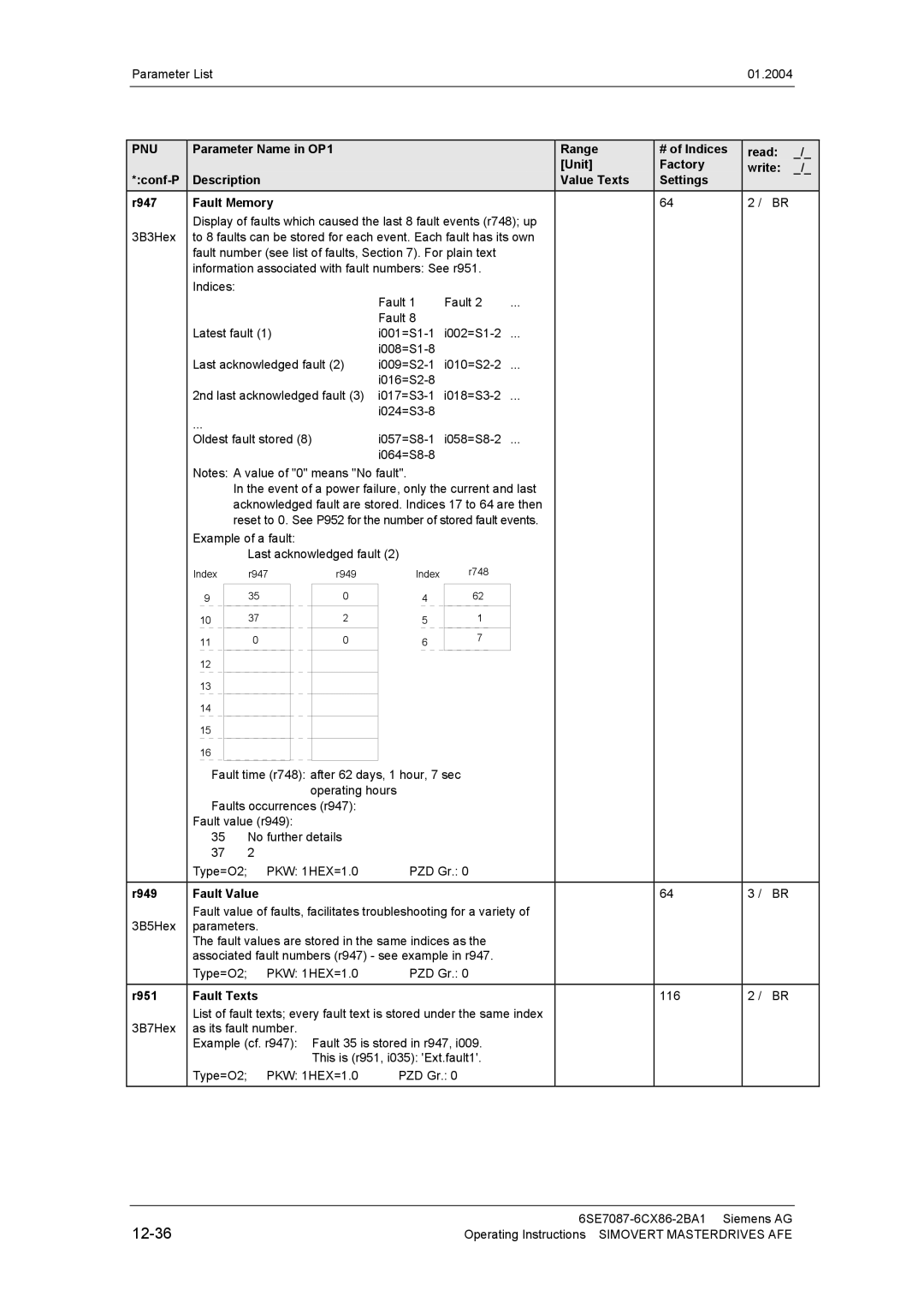 Siemens 400 V / 210...590 A operating instructions 12-36, R949 Fault Value, R951 Fault Texts 