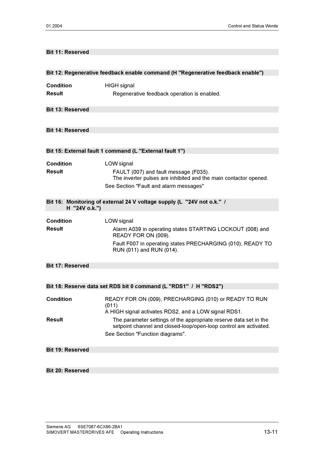 Siemens 400 V / 210...590 A operating instructions Bit 19 Reserved Bit 20 Reserved 