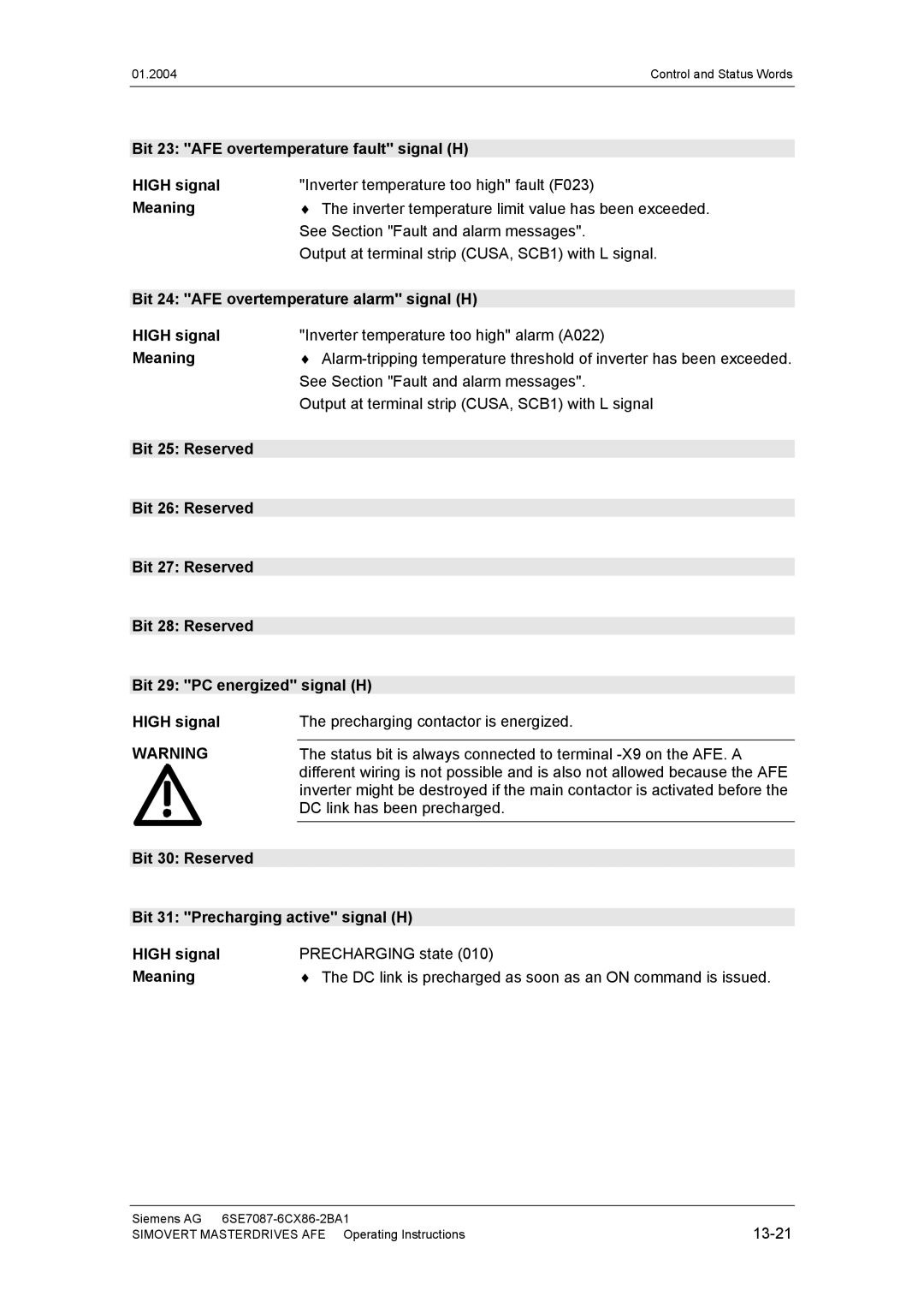 Siemens 400 V / 210...590 A operating instructions Bit 23 AFE overtemperature fault signal H High signal 