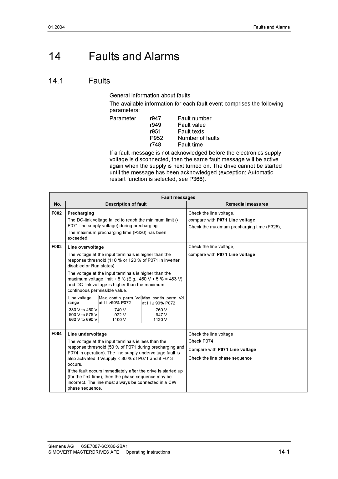 Siemens 400 V / 210...590 A operating instructions Faults and Alarms, Compare with P071 Line voltage, F003 Line overvoltage 