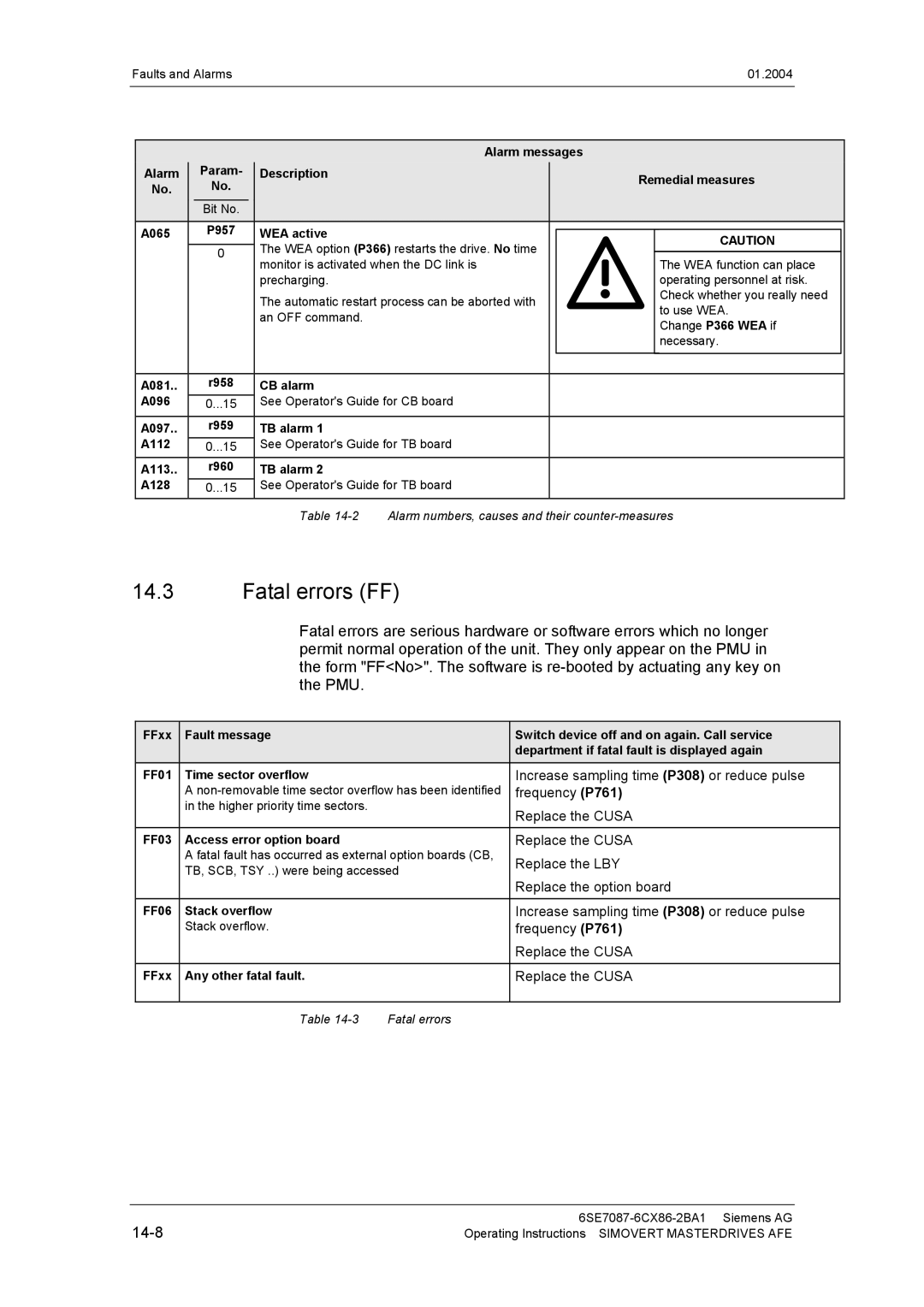 Siemens 400 V / 210...590 A operating instructions Fatal errors FF 