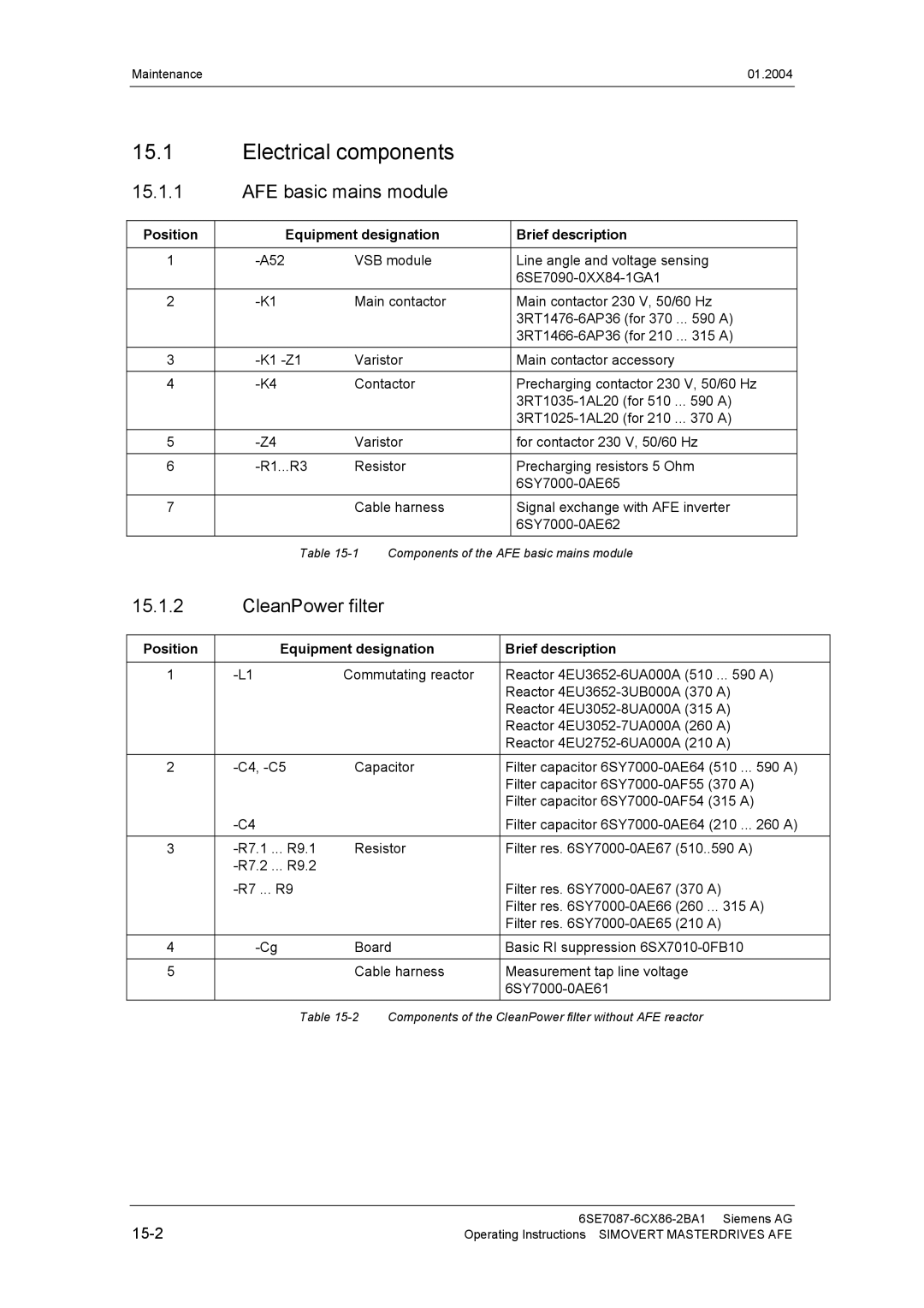 Siemens 400 V / 210...590 A operating instructions Electrical components, AFE basic mains module, CleanPower filter 