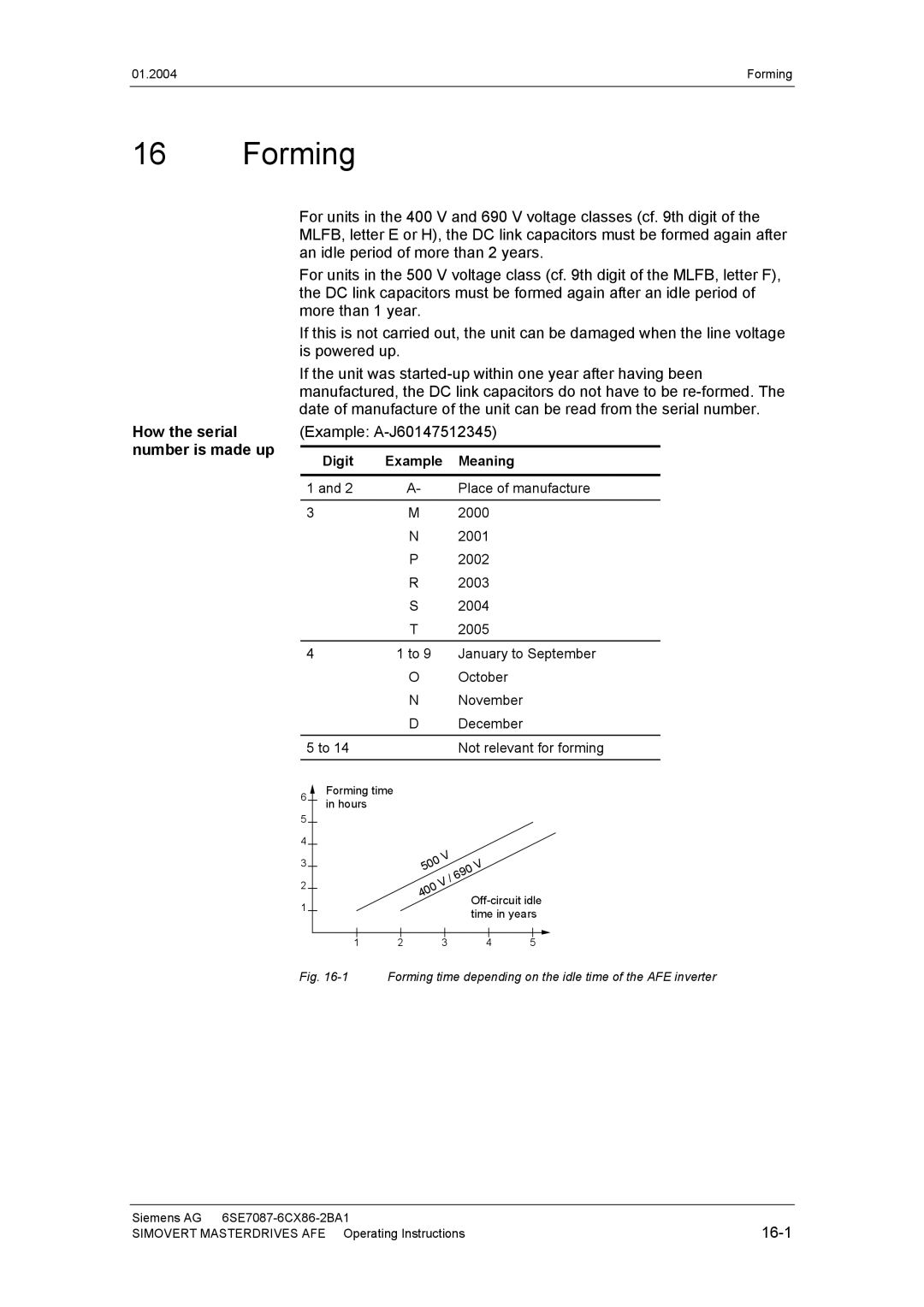 Siemens 400 V / 210...590 A operating instructions Forming, How the serial, Example A-J60147512345, Number is made up, 16-1 