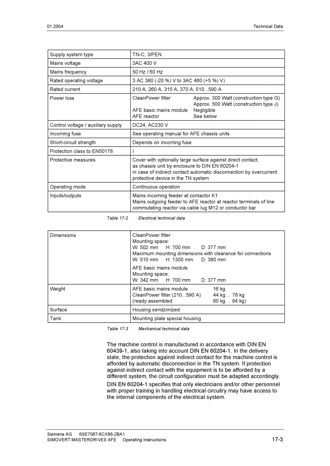 Siemens 400 V / 210...590 A operating instructions 17-3 