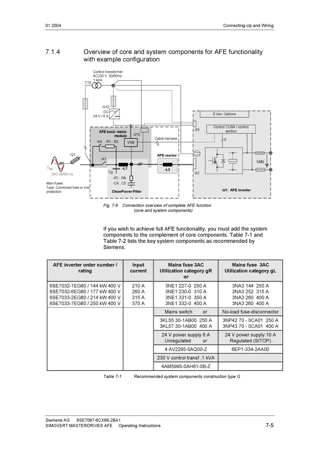 Siemens 400 V / 210...590 A operating instructions 210 a 3NE1 227-0 250 a 3NA3 144 250 a 