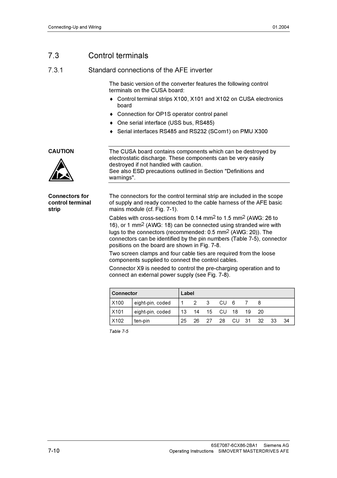 Siemens 400 V / 210...590 A Control terminals, Standard connections of the AFE inverter, Connectors for, Strip 