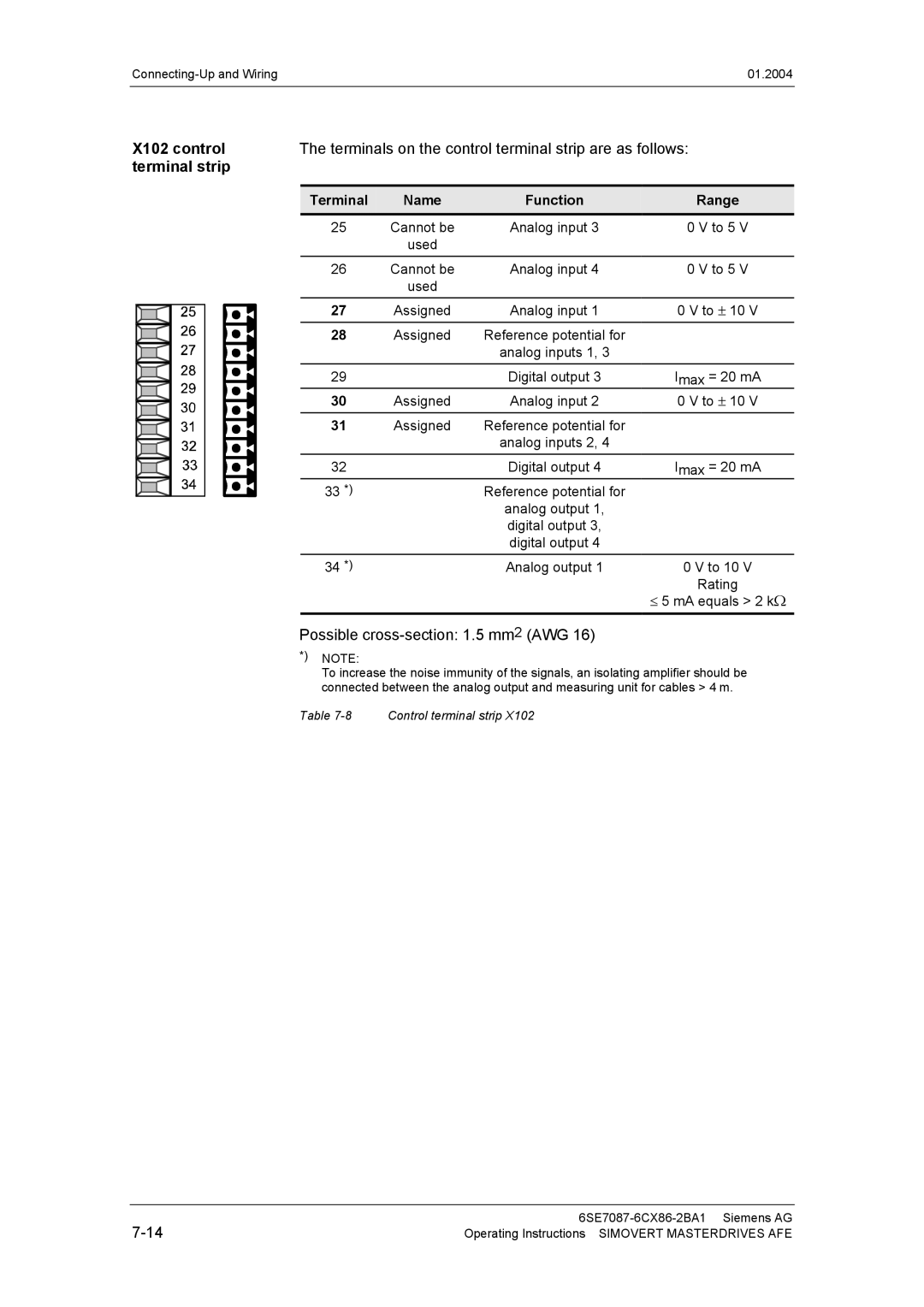 Siemens 400 V / 210...590 A operating instructions X102 control, Possible cross- .5 mm 2 AWG 