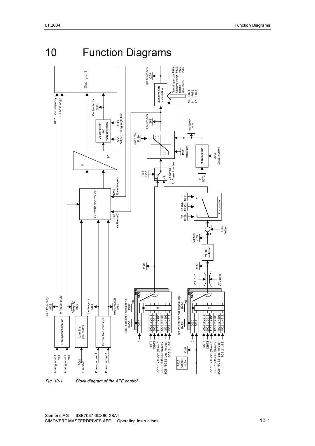 Siemens 400 V / 210...590 A operating instructions Function Diagrams, 10-1 