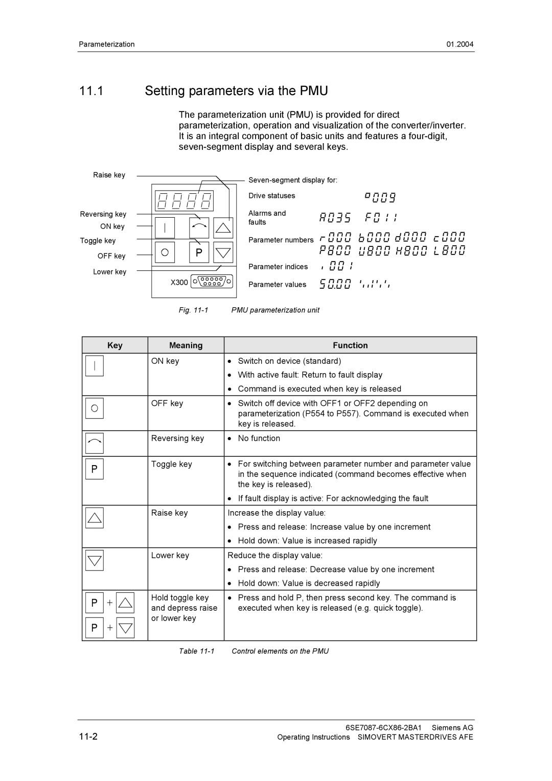 Siemens 400 V / 210...590 A operating instructions Setting parameters via the PMU, Key Meaning Function 