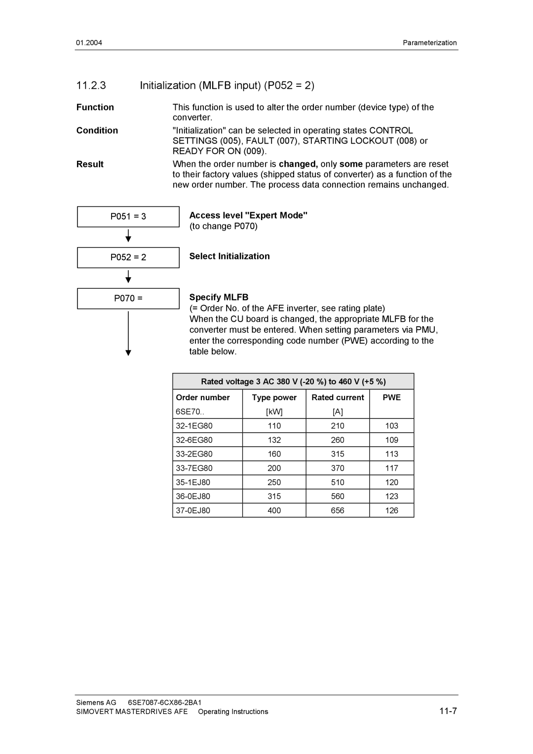 Siemens 400 V / 210...590 A Initialization Mlfb input P052 =, Function Condition Result, Access level Expert Mode 