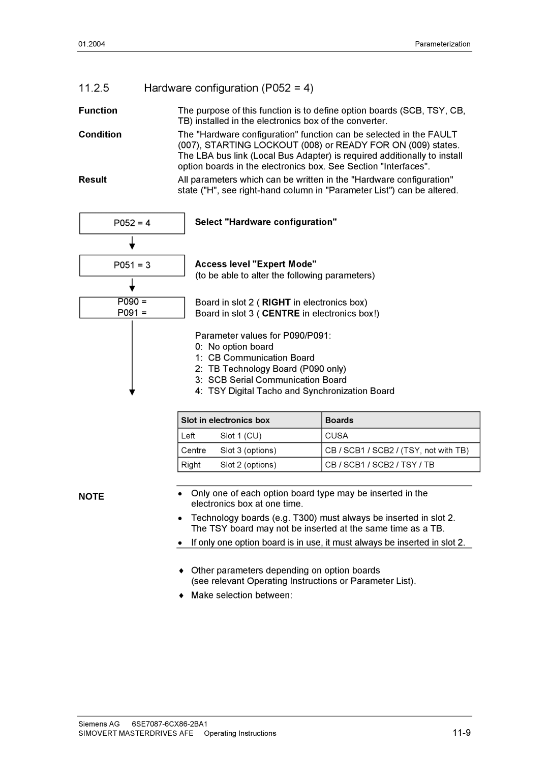 Siemens 400 V / 210...590 A Hardware configuration P052 =, TB installed in the electronics box of the converter 