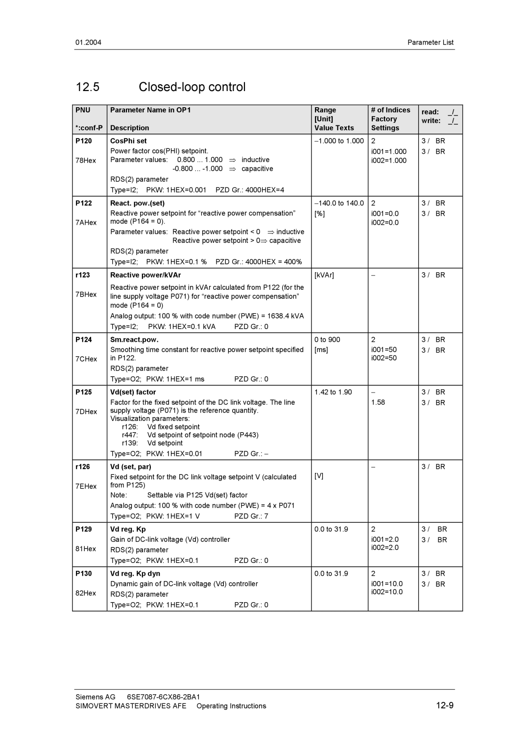 Siemens 400 V / 210...590 A operating instructions Closed-loop control 