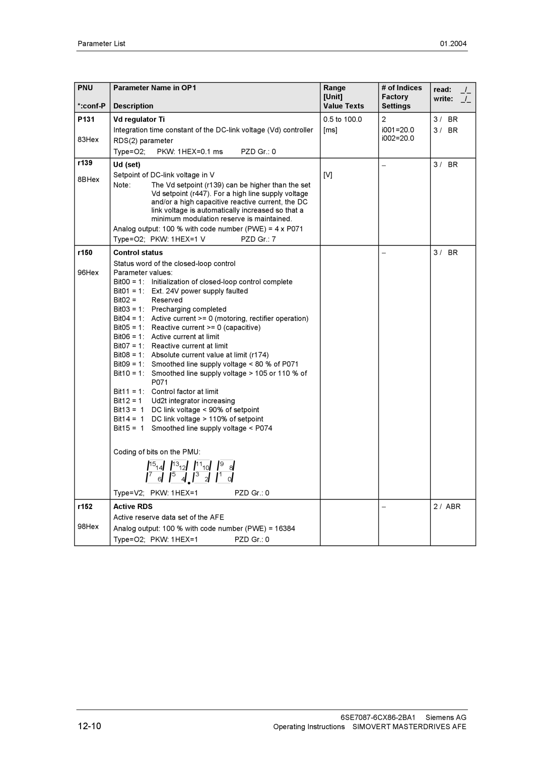 Siemens 400 V / 210...590 A operating instructions 12-10, R139, R150 Control status, R152 Active RDS 