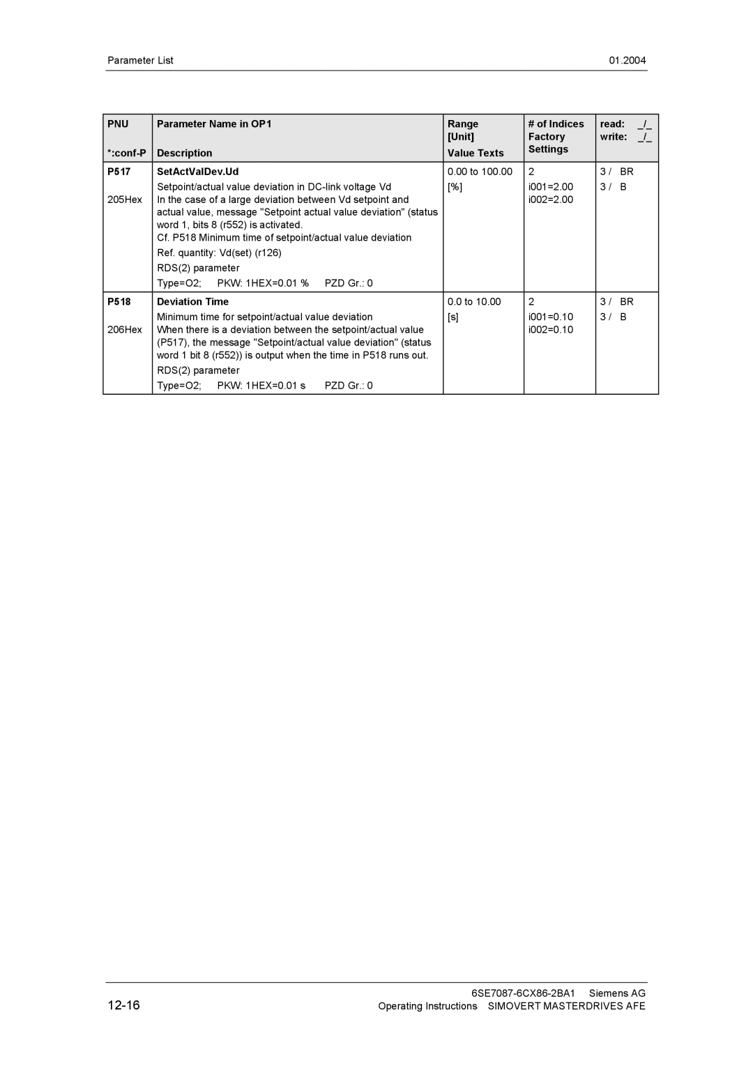 Siemens 400 V / 210...590 A operating instructions 12-16, P518 Deviation Time 