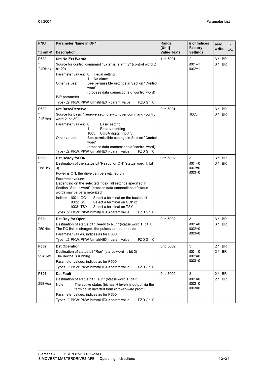 Siemens 400 V / 210...590 A operating instructions 12-21 