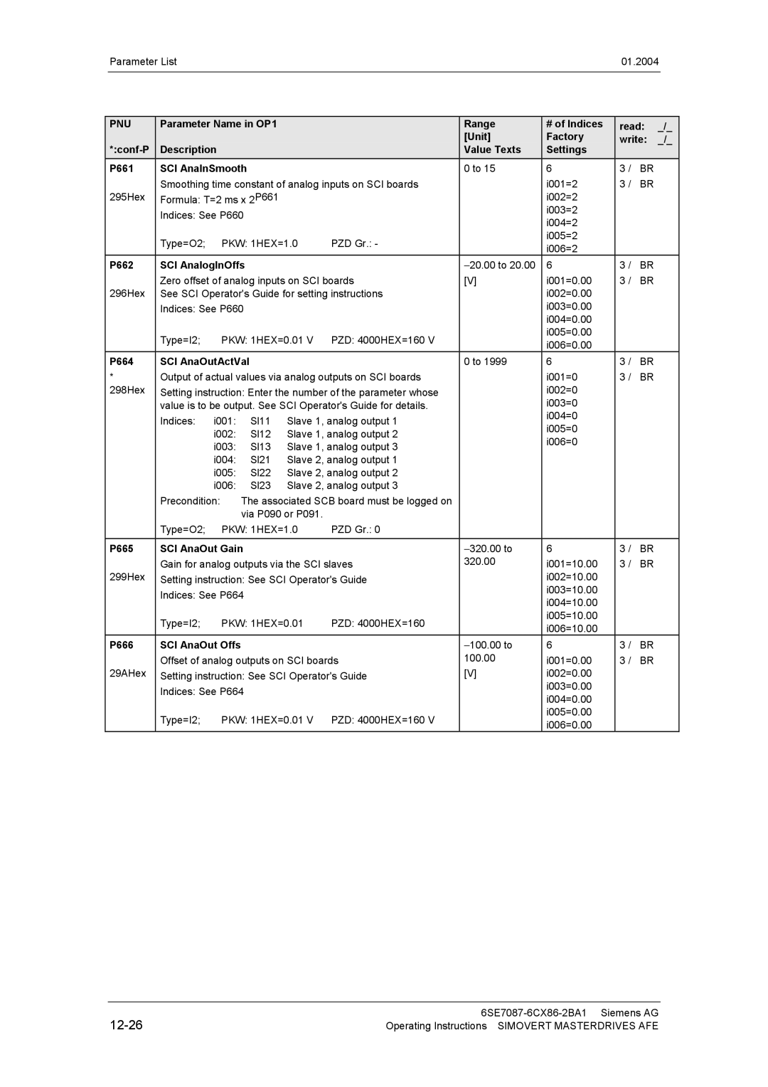 Siemens 400 V / 210...590 A 12-26, P662 SCI AnalogInOffs, P664 SCI AnaOutActVal, P665 SCI AnaOut Gain, P666 