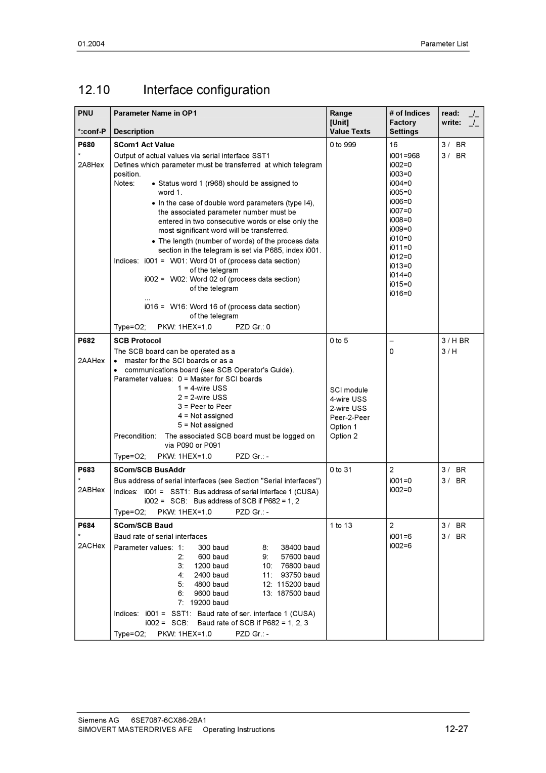 Siemens 400 V / 210...590 A Interface configuration, P682 SCB Protocol, P683 SCom/SCB BusAddr, P684 SCom/SCB Baud 