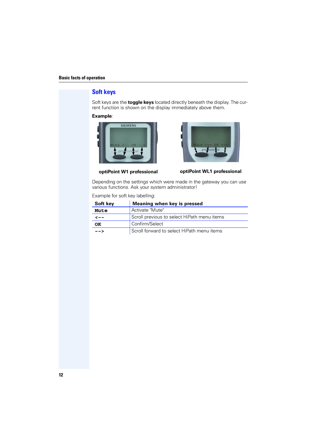 Siemens 4000 operating instructions Soft keys, Mute 