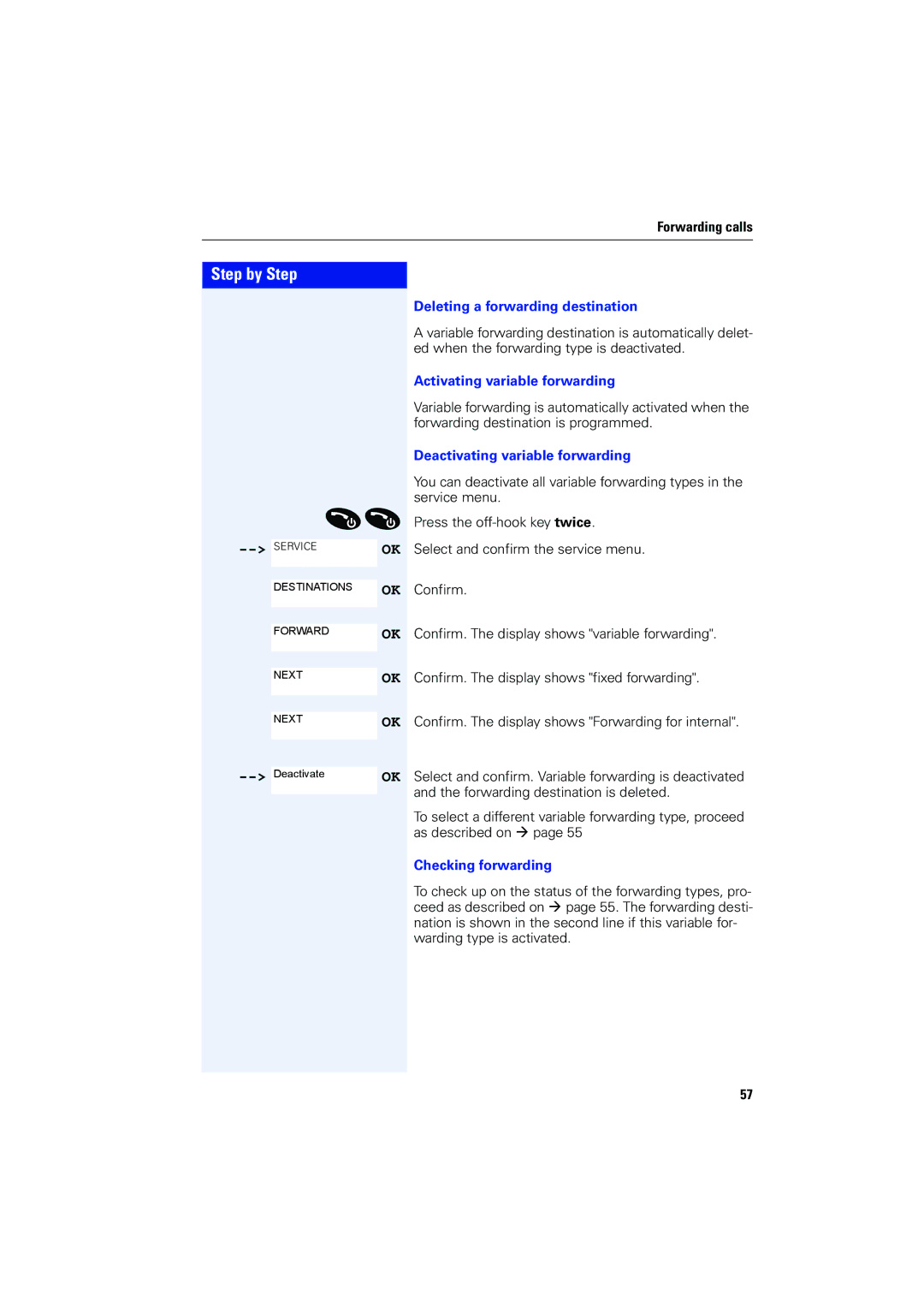 Siemens 4000 Deleting a forwarding destination, Activating variable forwarding, Deactivating variable forwarding 