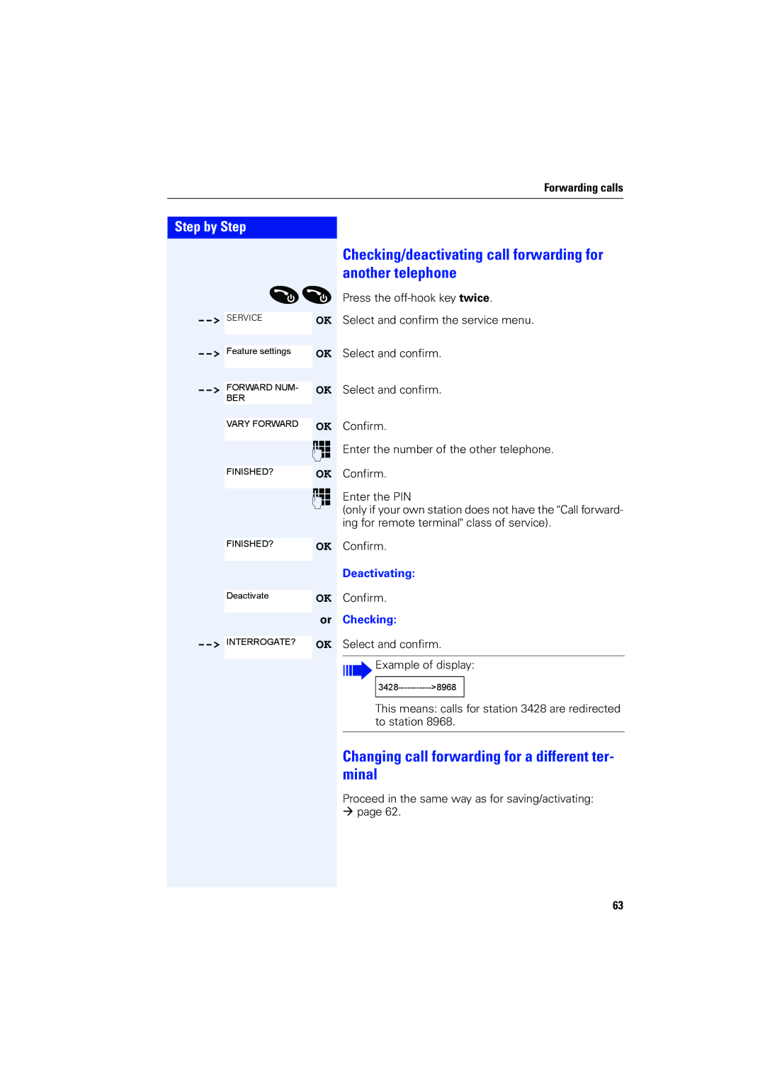 Siemens 4000 operating instructions Checking/deactivating call forwarding for another telephone 