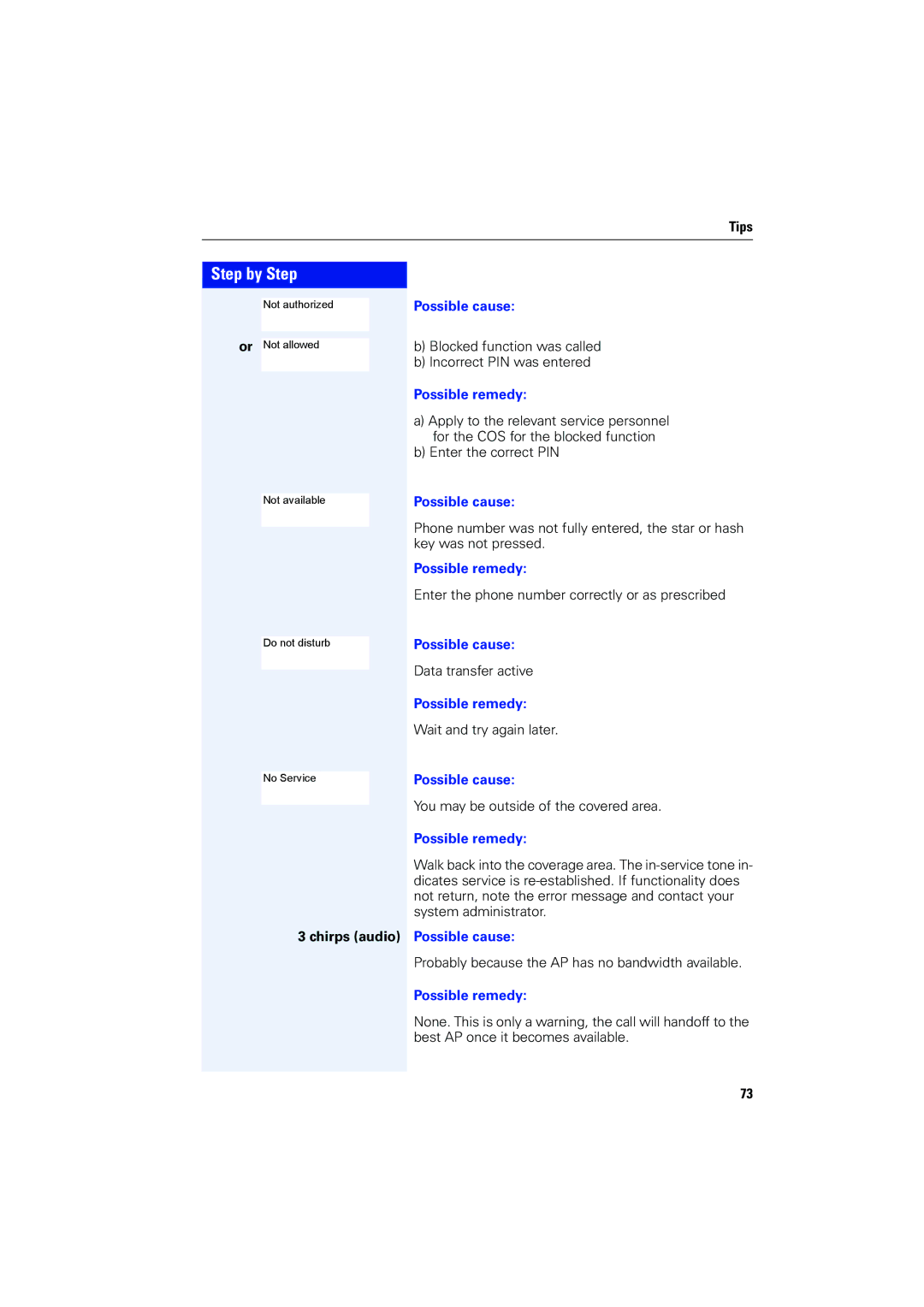 Siemens 4000 operating instructions Chirps audio 