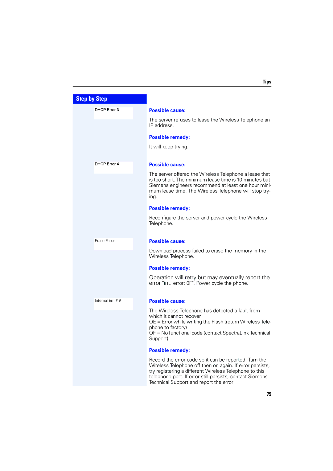 Siemens 4000 operating instructions Server refuses to lease the Wireless Telephone an IP address 