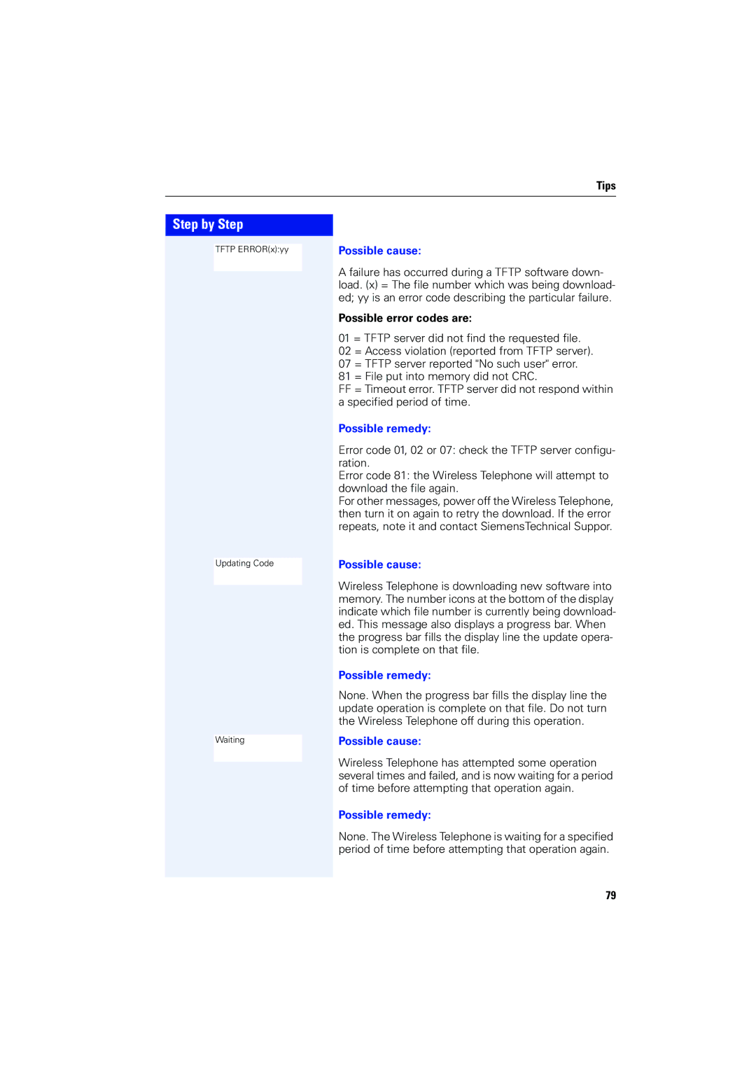 Siemens 4000 operating instructions Possible error codes are 