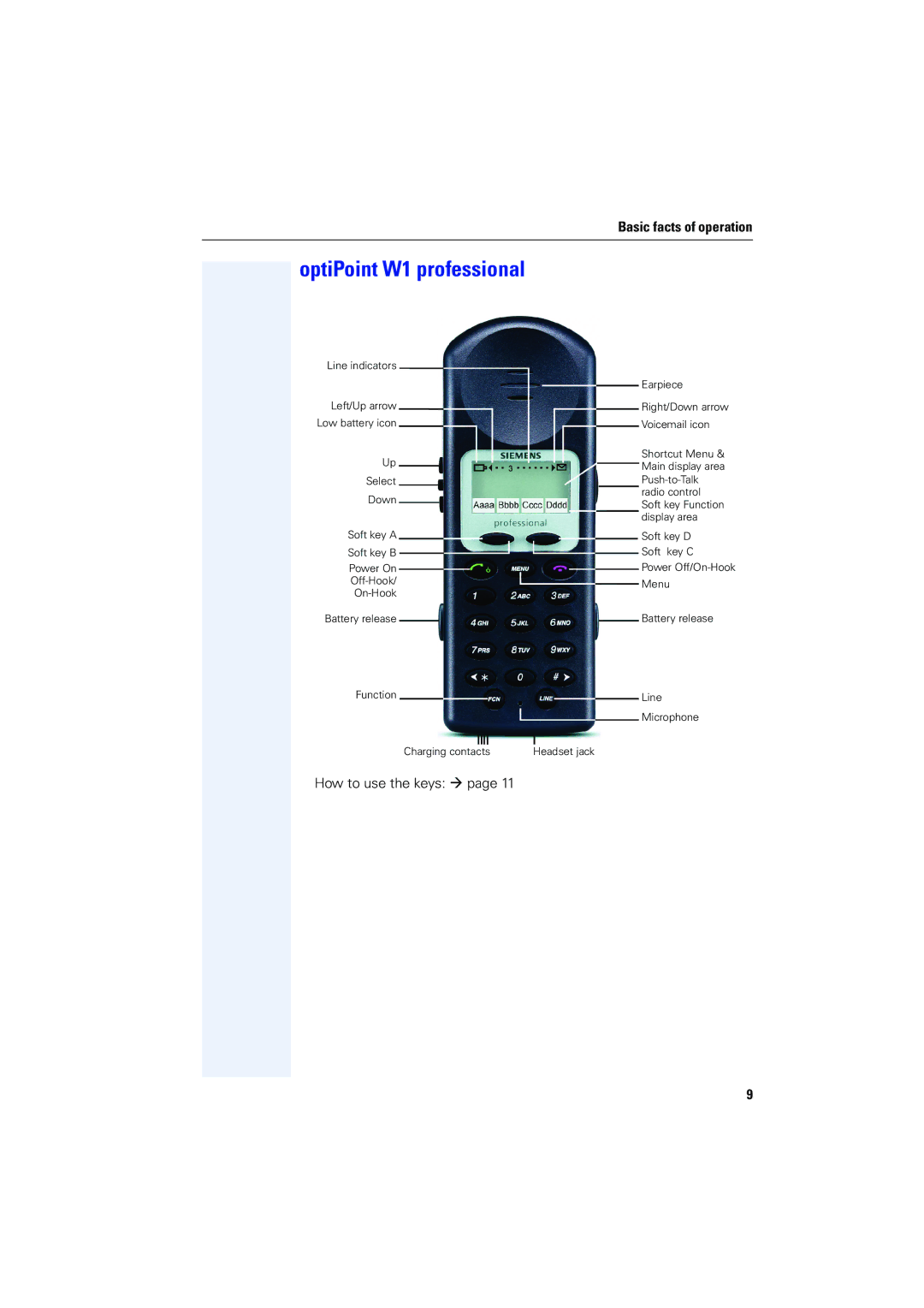 Siemens 4000 operating instructions OptiPoint W1 professional 