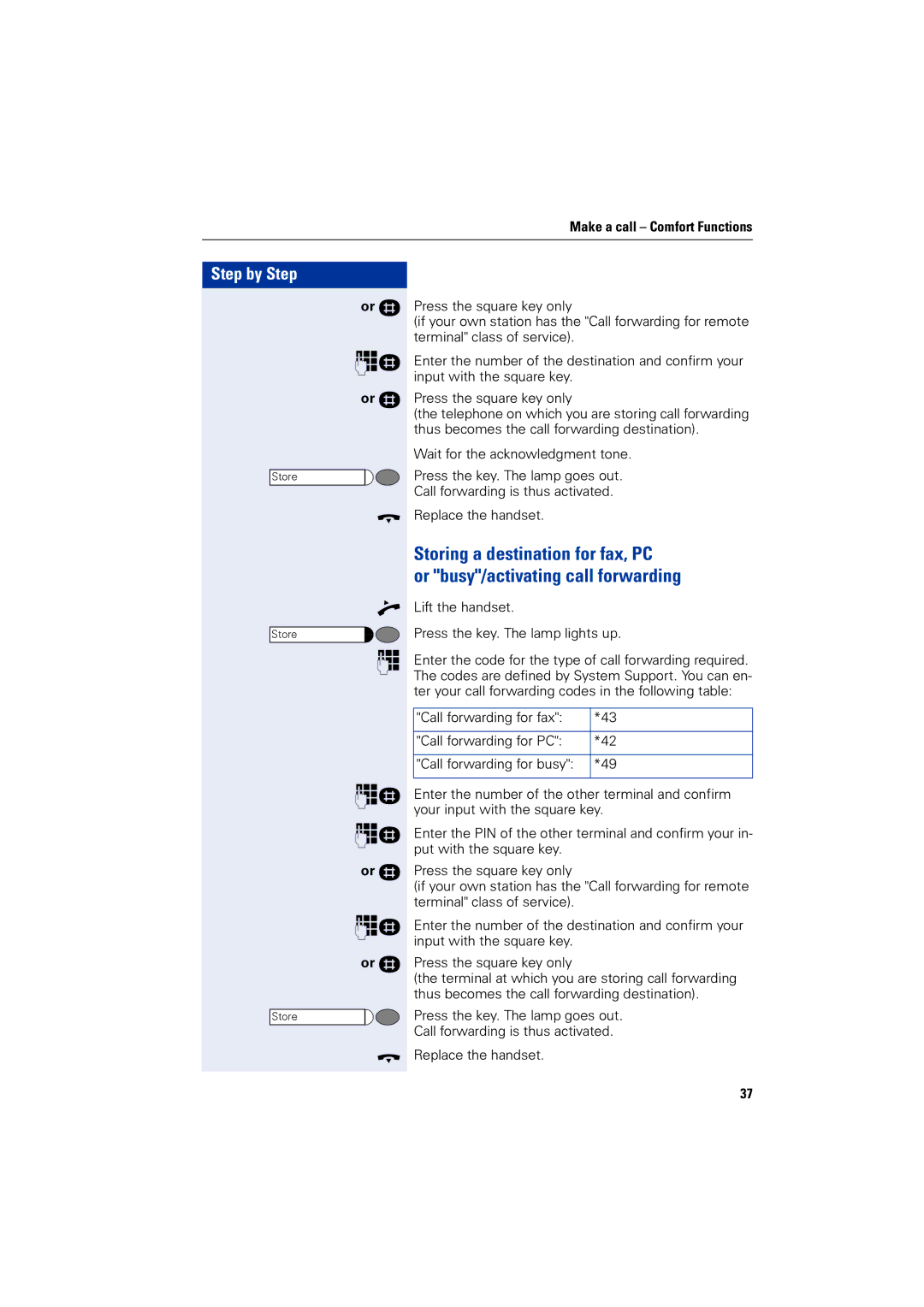 Siemens 4000 operating instructions Or r 