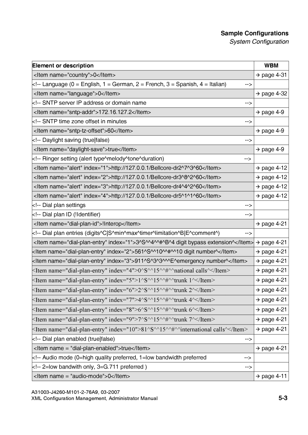 Siemens 410 S V6.0, 420 S V6.0 manual Sample Configurations 