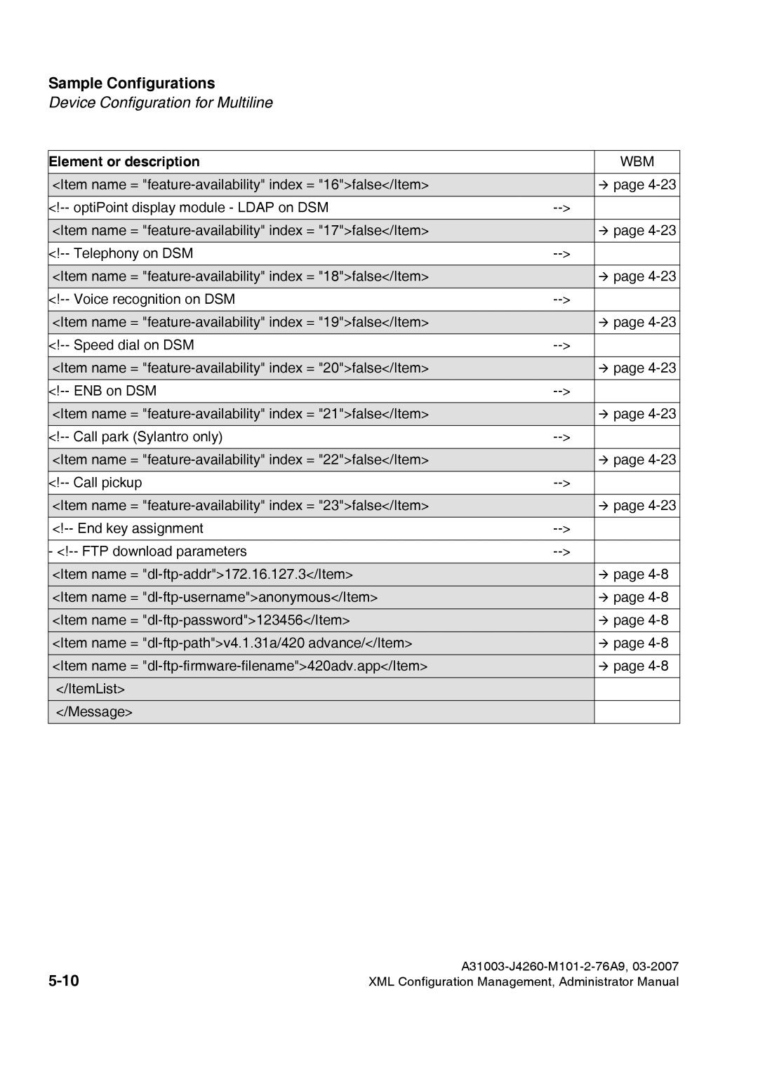 Siemens 420 S V6.0, 410 S V6.0 manual Sample Configurations 