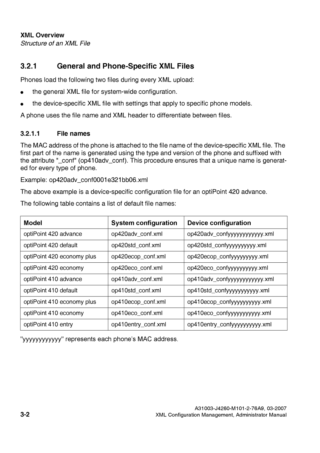 Siemens 420 S V6.0, 410 S V6.0 manual General and Phone-Specific XML Files, File names 