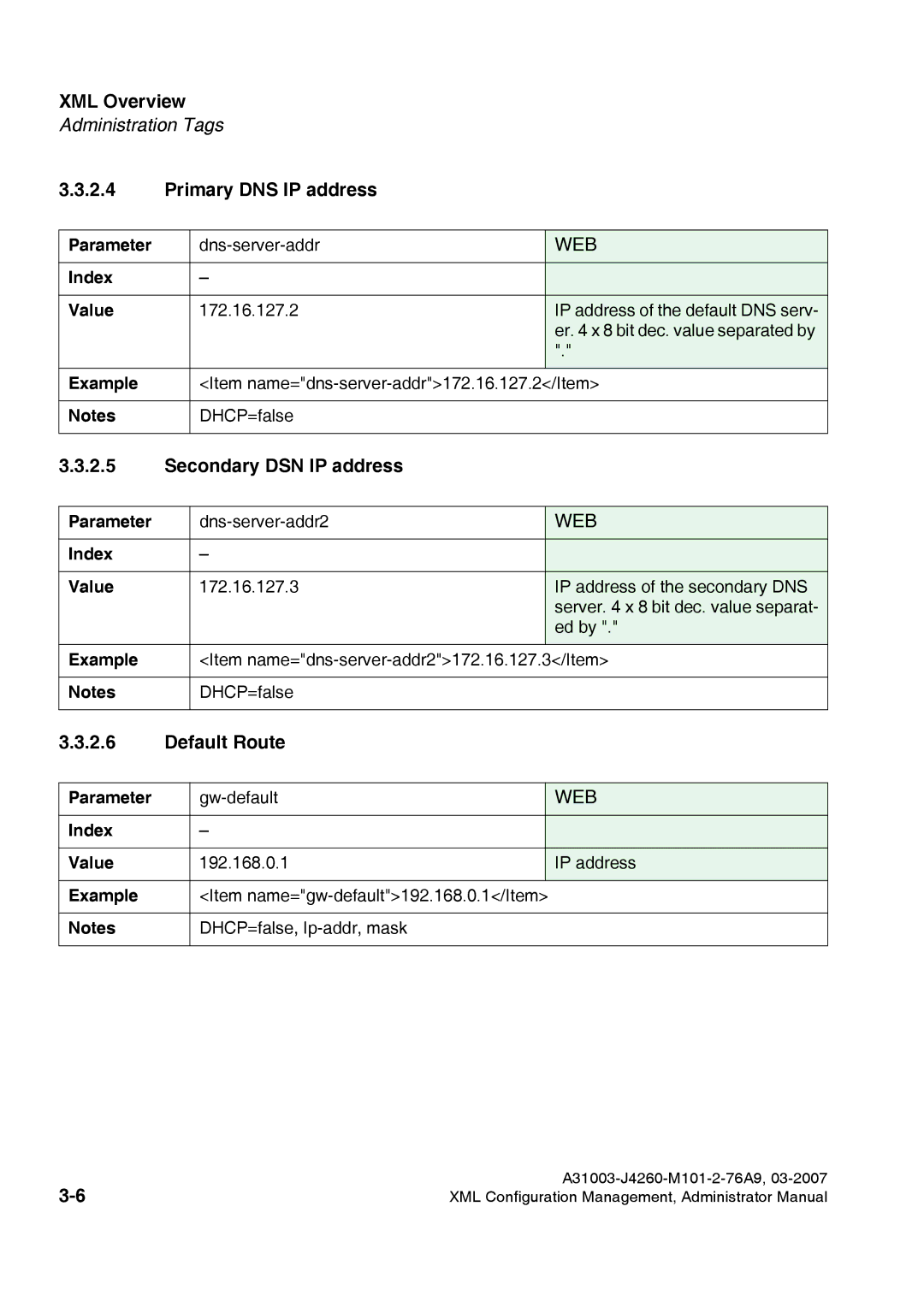 Siemens 420 S V6.0, 410 S V6.0 manual Primary DNS IP address, Secondary DSN IP address, Default Route 