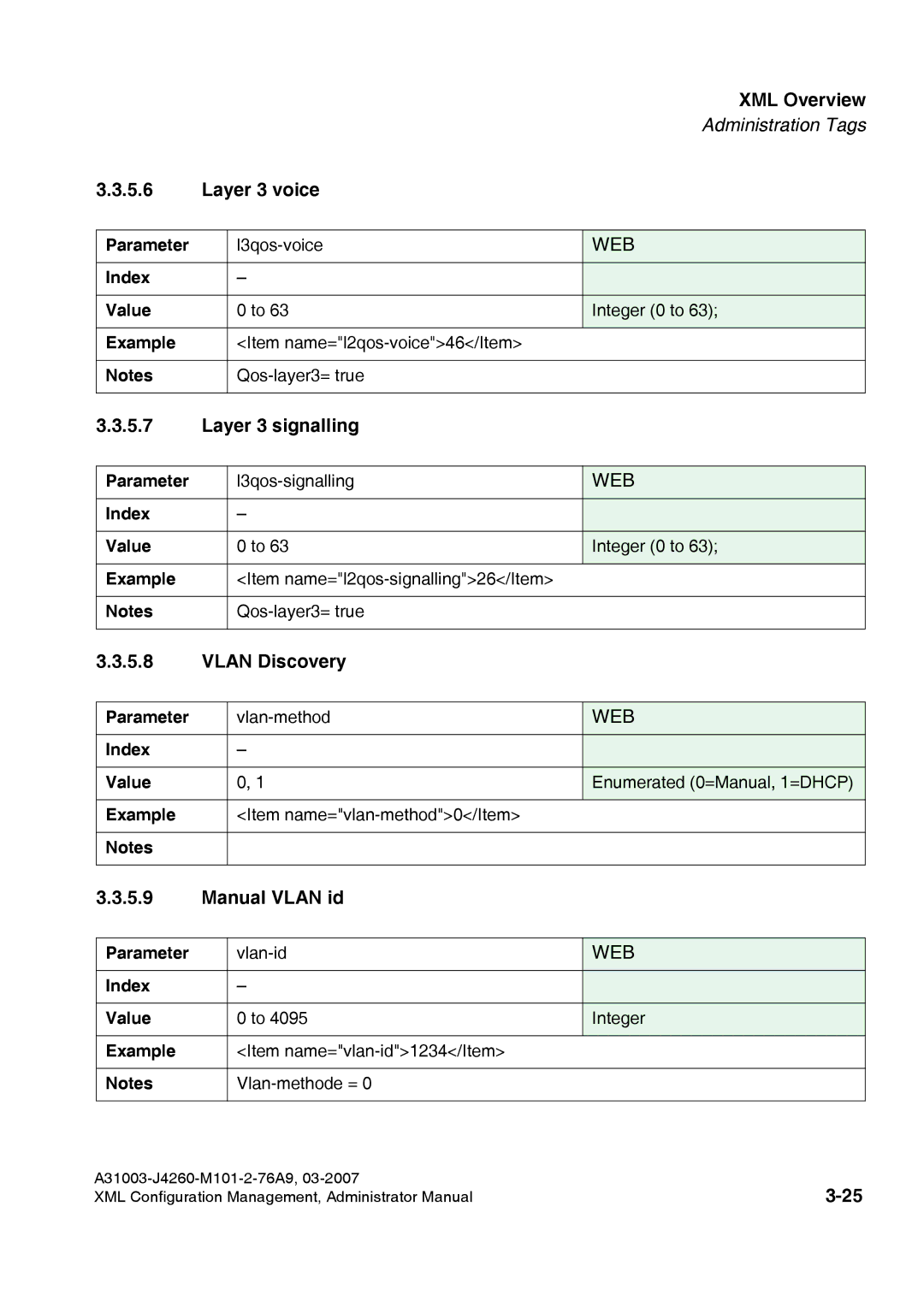 Siemens 410 S V6.0, 420 S V6.0 manual Layer 3 voice, Layer 3 signalling, Vlan Discovery, Manual Vlan id 