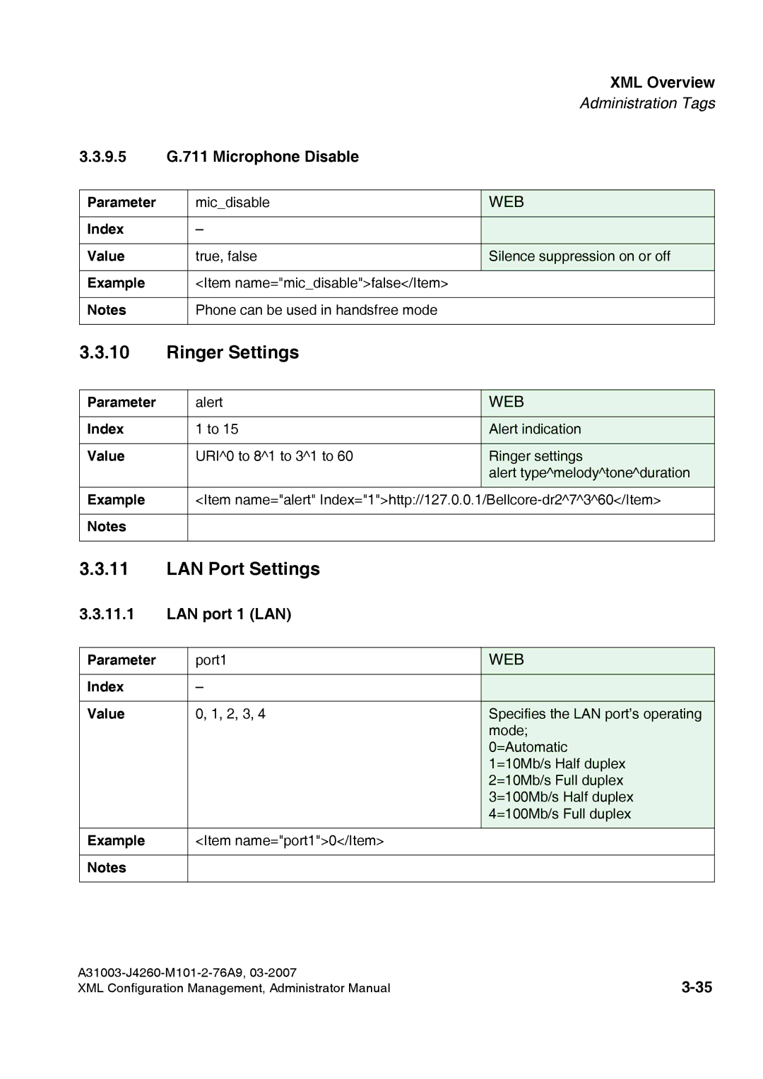 Siemens 410 S V6.0, 420 S V6.0 manual Ringer Settings, LAN Port Settings, 9.5 G.711 Microphone Disable, LAN port 1 LAN 