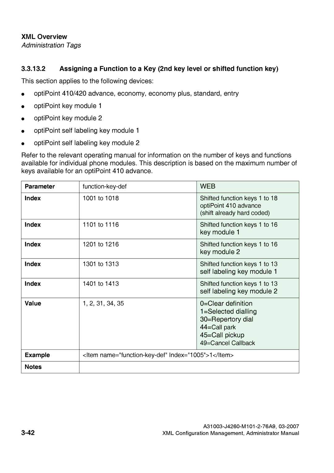 Siemens 420 S V6.0, 410 S V6.0 manual =Clear definition 