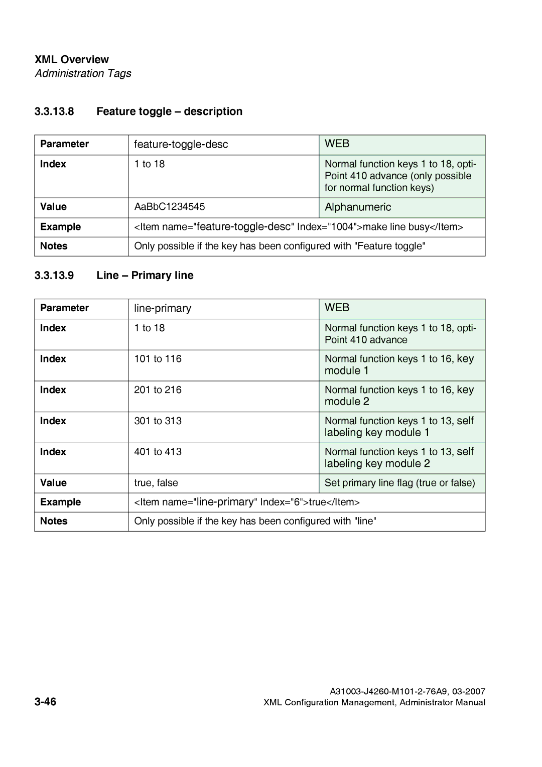 Siemens 420 S V6.0, 410 S V6.0 manual Feature toggle description, Line Primary line 