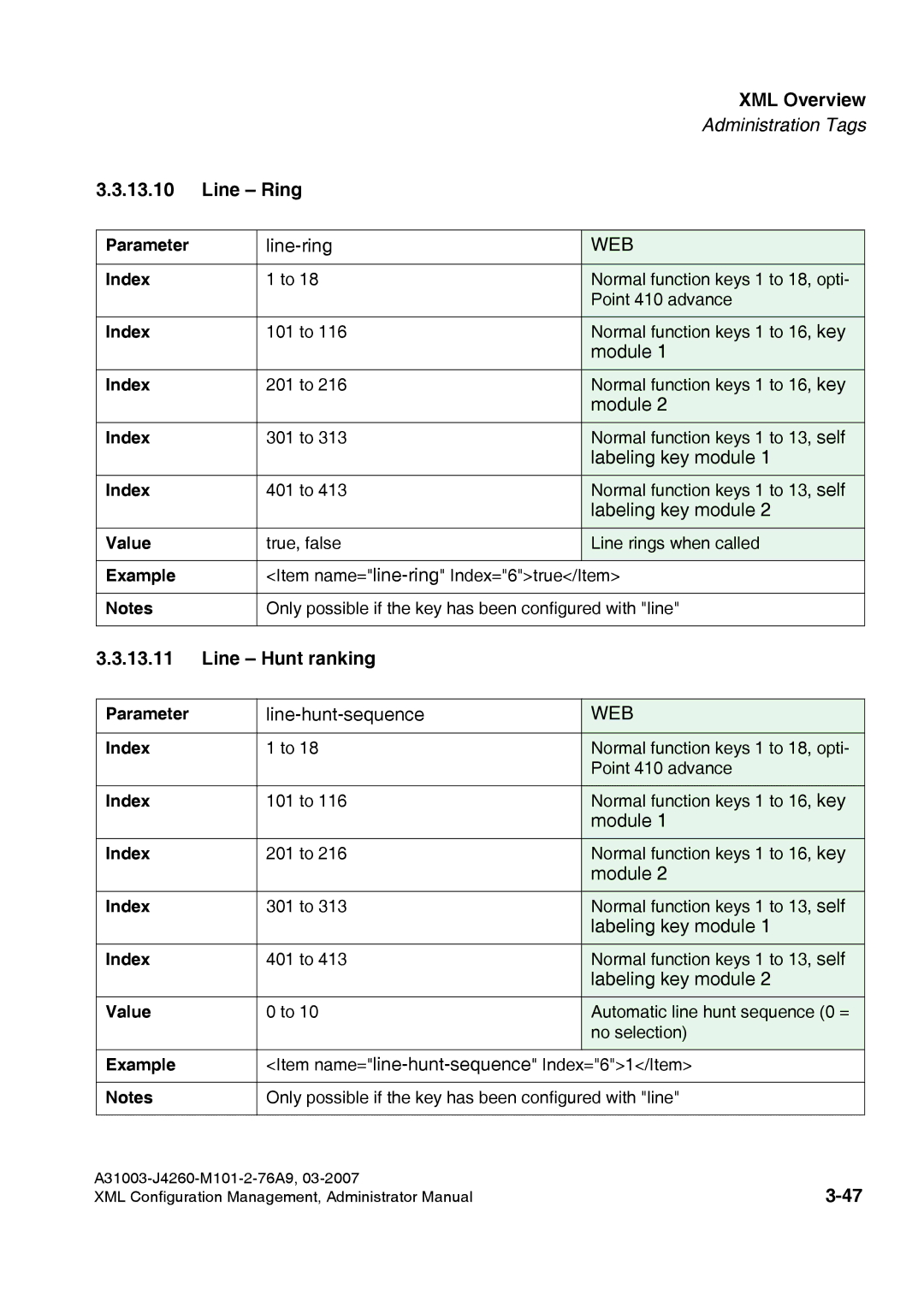 Siemens 410 S V6.0, 420 S V6.0 manual Line Ring, Line Hunt ranking 