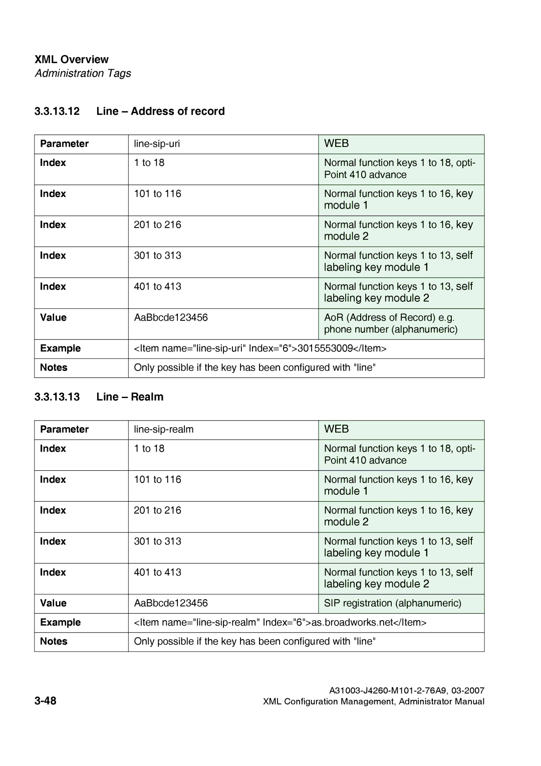 Siemens 420 S V6.0, 410 S V6.0 manual Line Address of record, Line Realm 