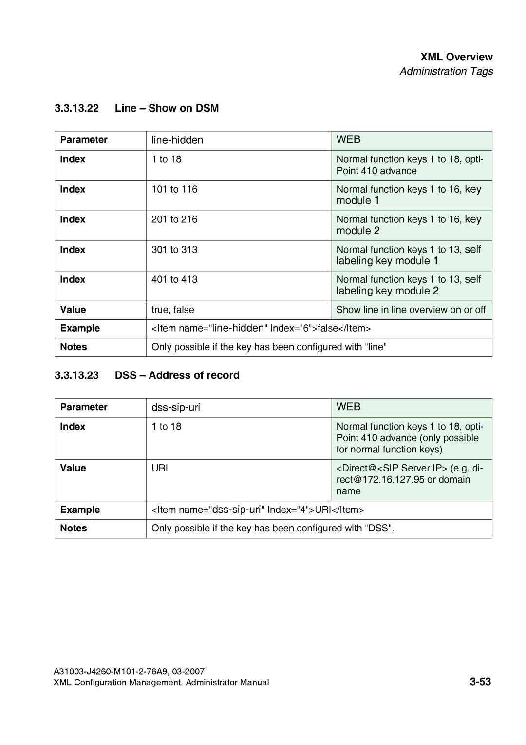 Siemens 410 S V6.0, 420 S V6.0 manual Line Show on DSM, DSS Address of record 