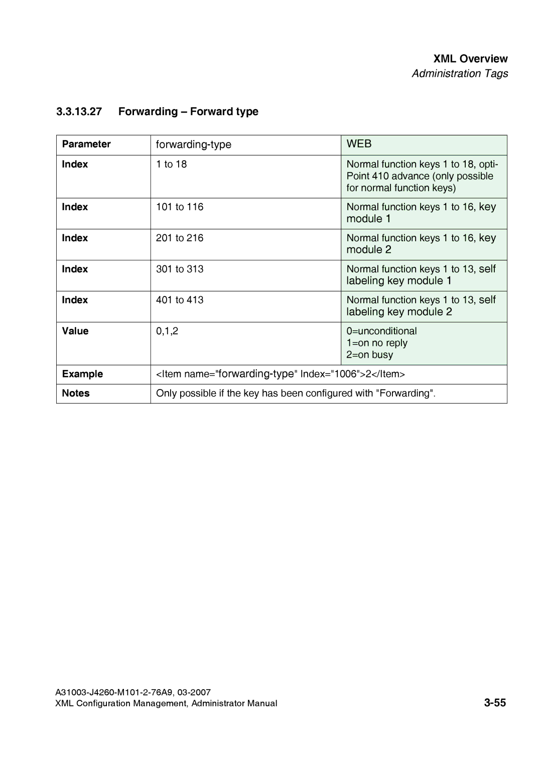 Siemens 410 S V6.0, 420 S V6.0 manual Forwarding Forward type 