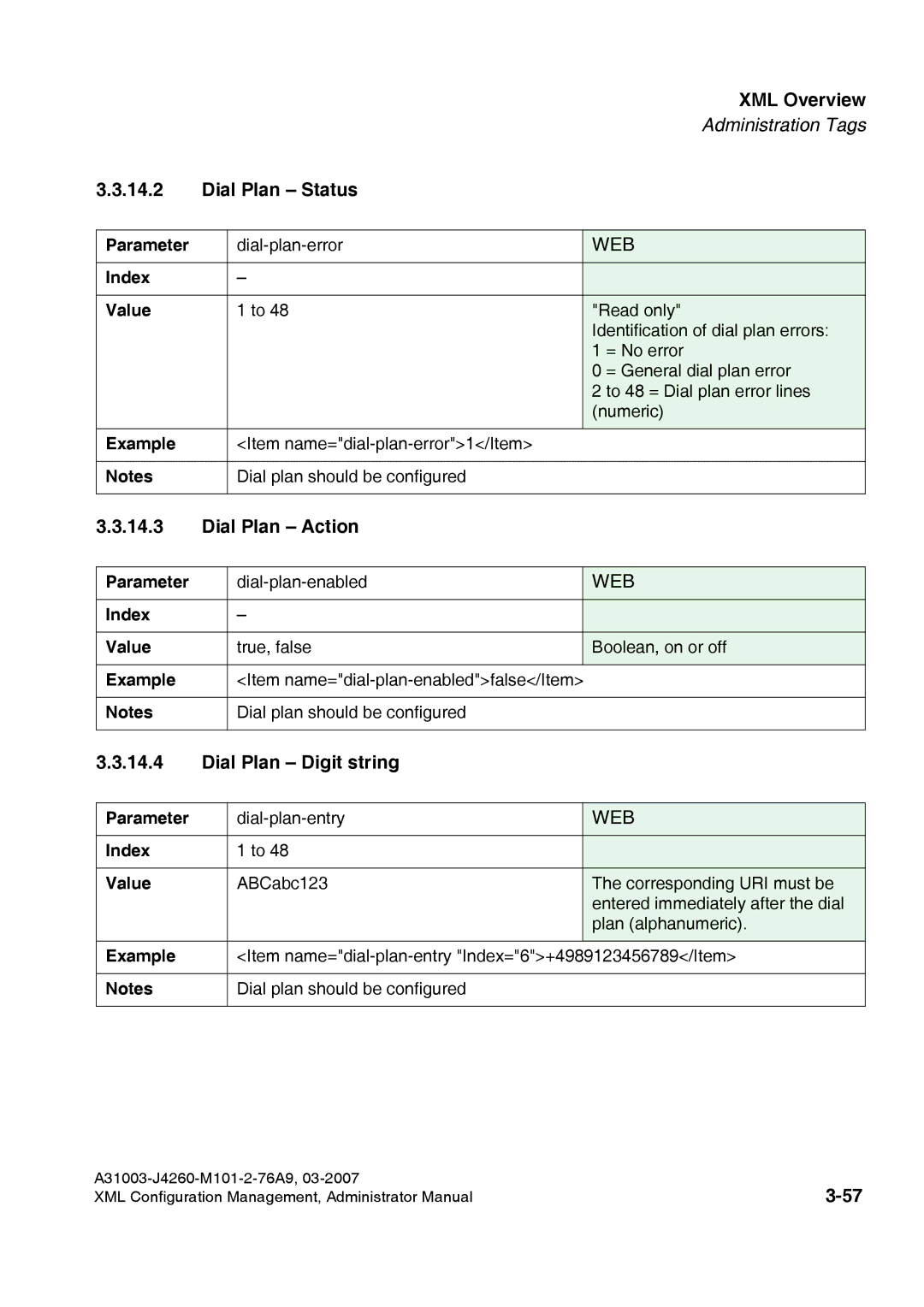 Siemens 410 S V6.0, 420 S V6.0 manual Dial Plan Status, Dial Plan Action, Dial Plan Digit string 