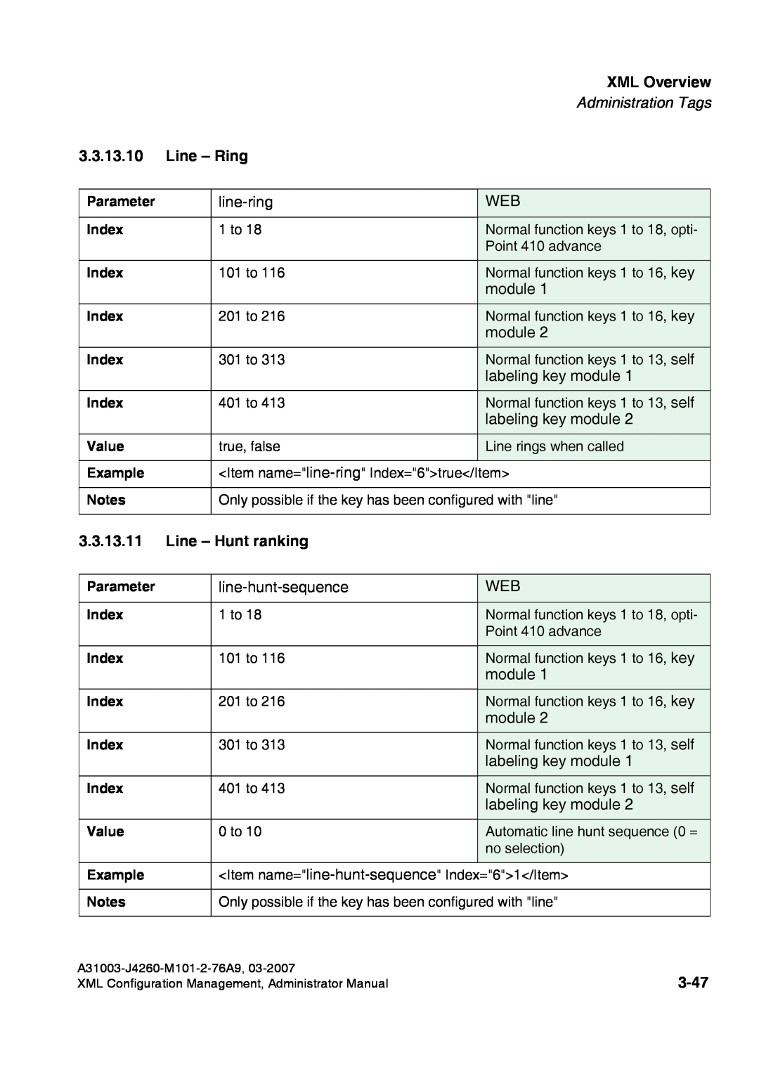 Siemens 410 S V6.0, 420 S V6.0 manual Line - Ring, Line - Hunt ranking, 3-47, XML Overview, Administration Tags 