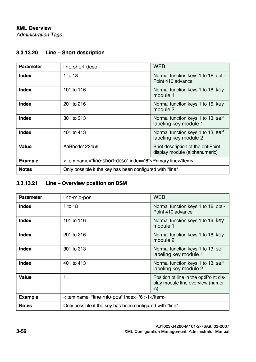 Siemens 420 S V6.0 Line - Short description, Line - Overview position on DSM, 3-52, XML Overview, Administration Tags 