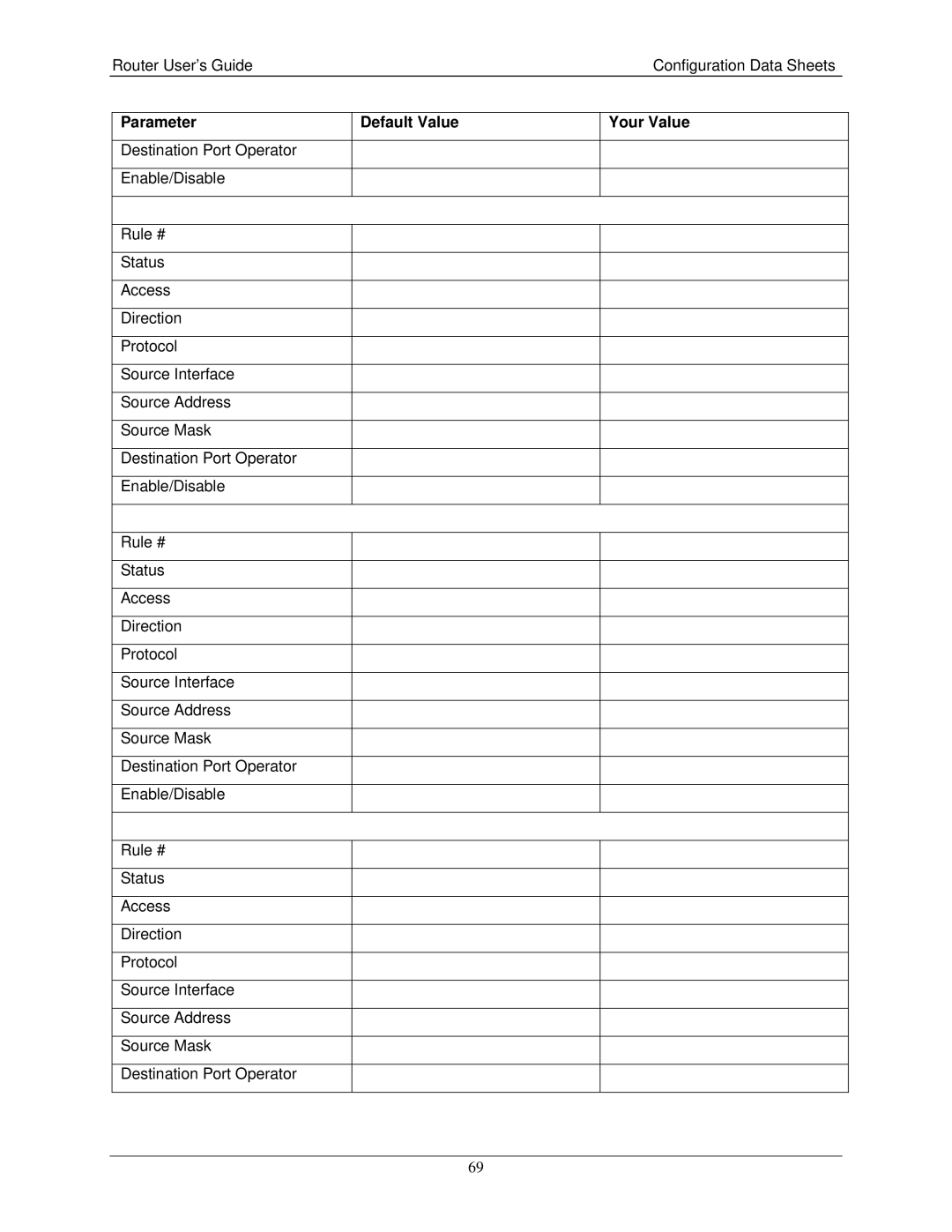 Siemens 4100 Series, 4200 Series manual Router User’s Guide Configuration Data Sheets 