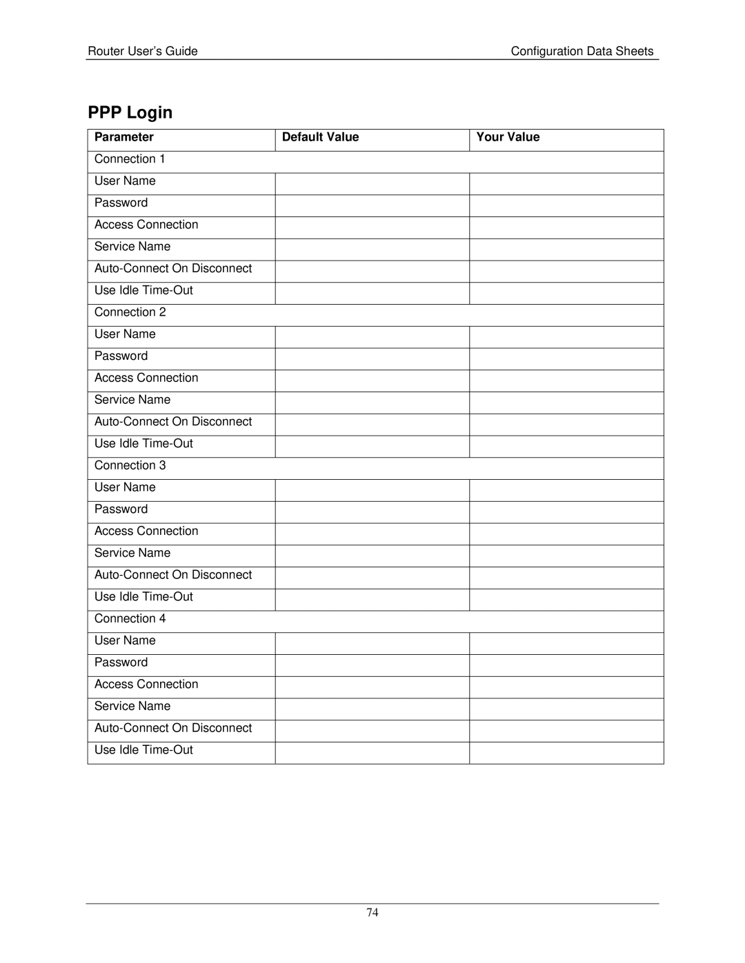 Siemens 4200 Series, 4100 Series manual PPP Login 