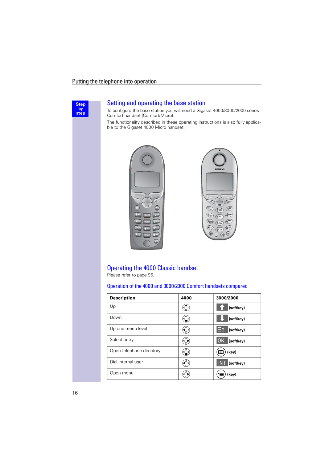 Siemens 4110 Setting and operating the base station, Operating the 4000 Classic handset, Description 4000 3000/2000 