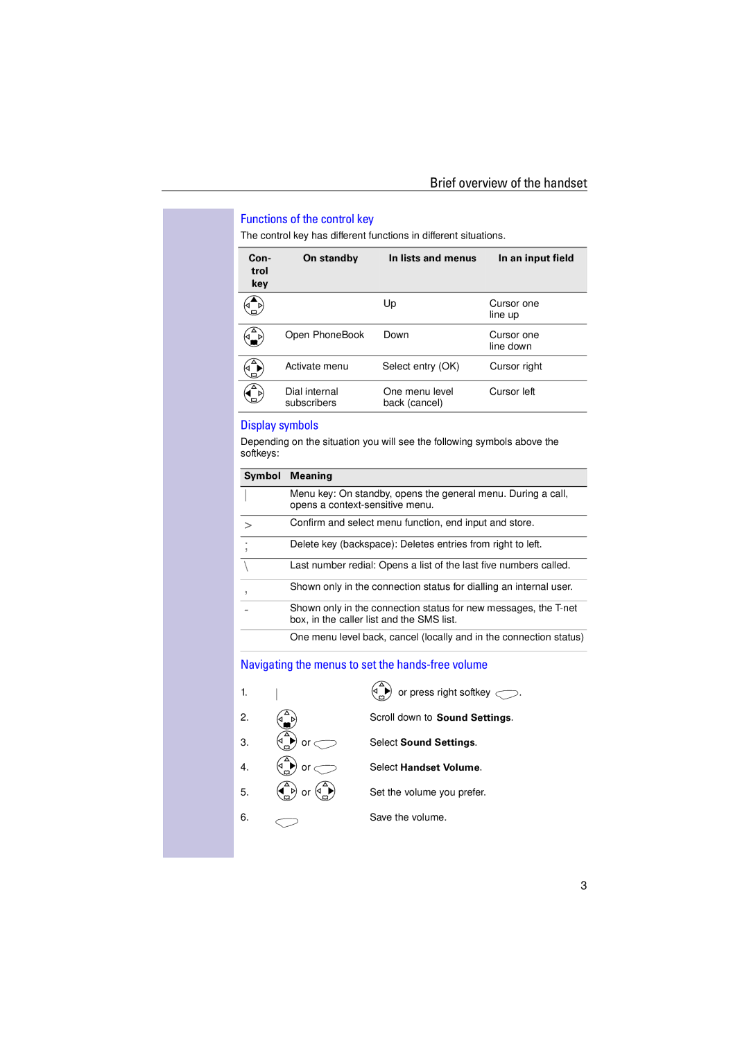 Siemens 4110 Functions of the control key, Display symbols, Navigating the menus to set the hands-free volume 