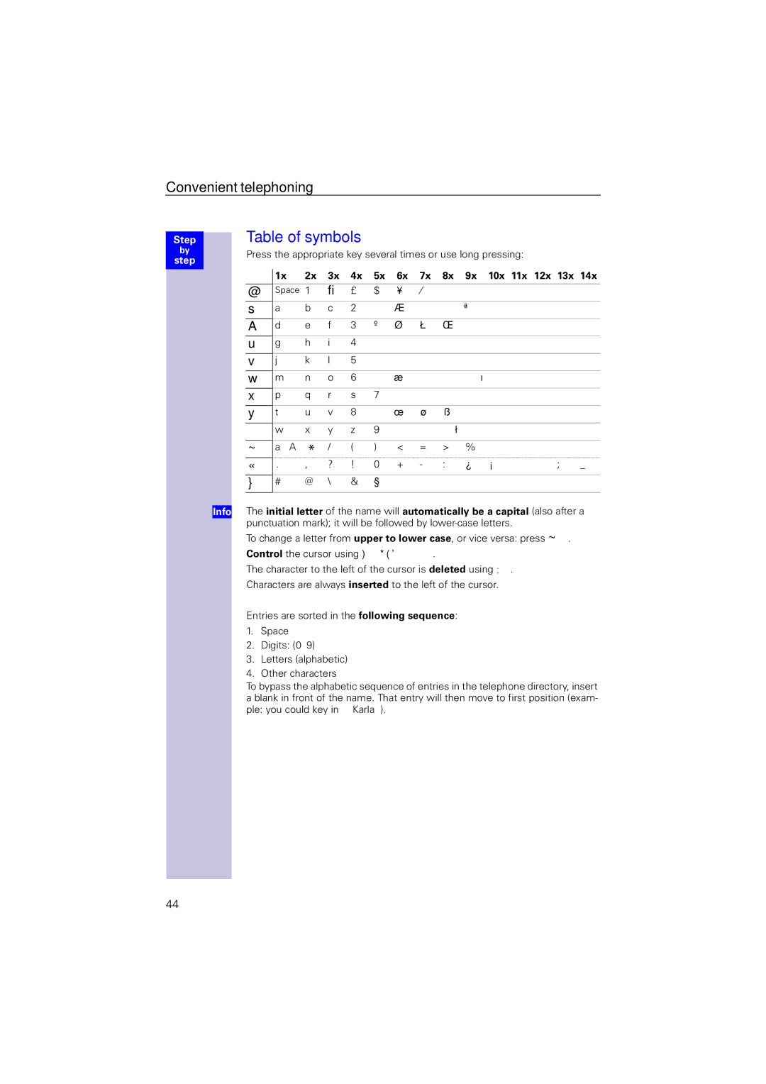 Siemens 4110 operating instructions Table of symbols, 10x 11x 12x 13x 14x 